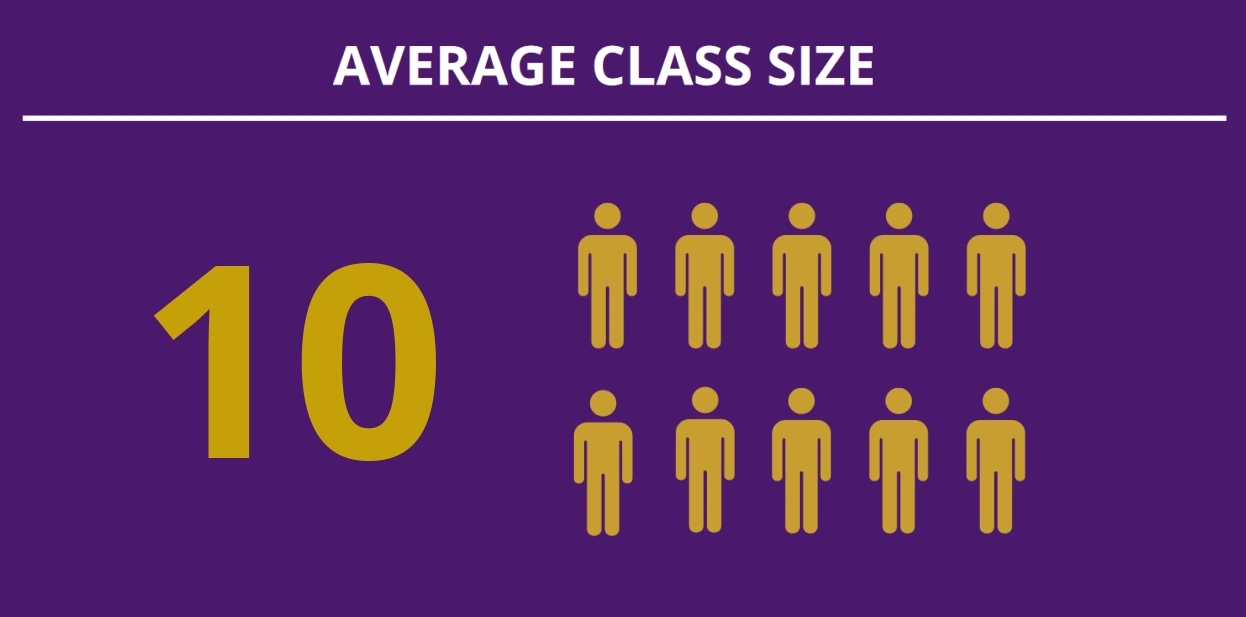 facts & stats pcu online law school in california